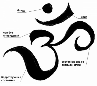 om-mantra-9392-83.jpg