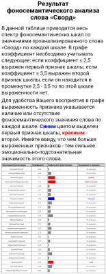 Сворд.jpg
