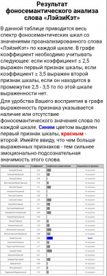 ЛэйзиКэт.jpg